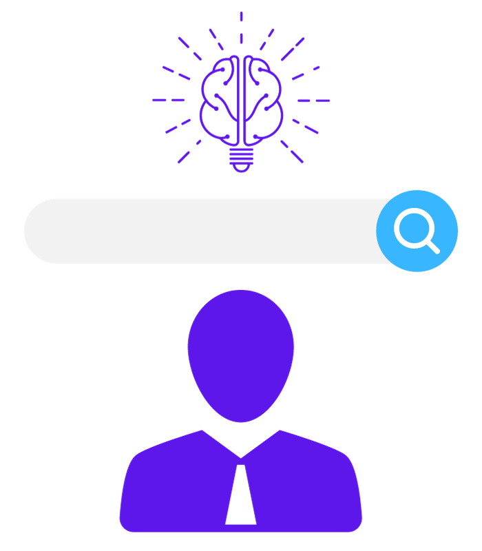 High Intent Keyword Research