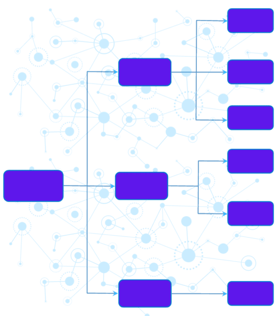 Website Architecture Optimization