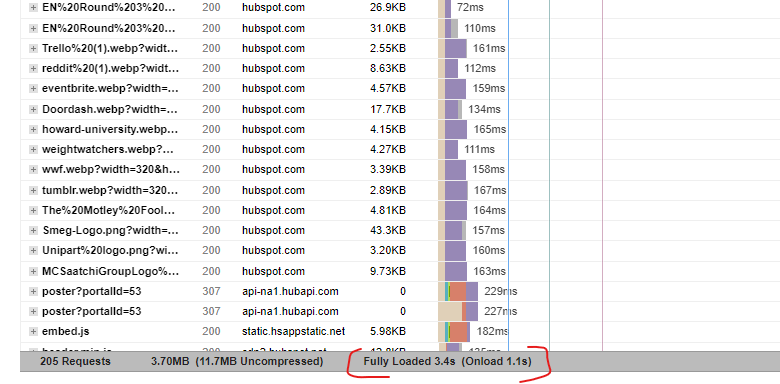 overall loading time metric in waterfall charts in GTmetrix and WebPageTest