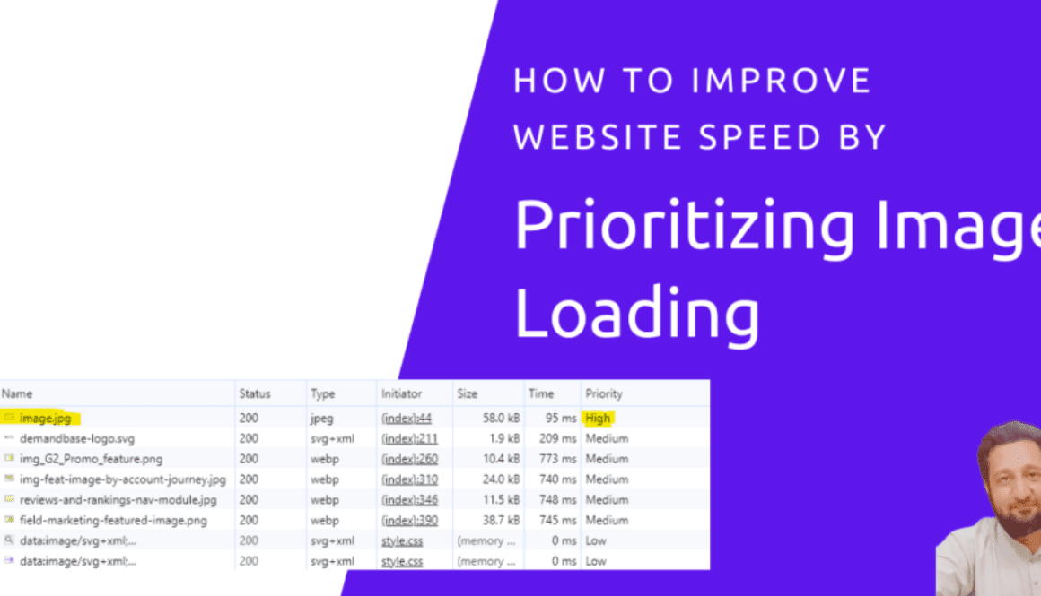 How to Improve Website Speed By Prioritizing Image Loading - featured image