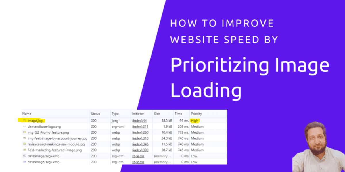 How to Improve Website Speed By Prioritizing Image Loading - featured image