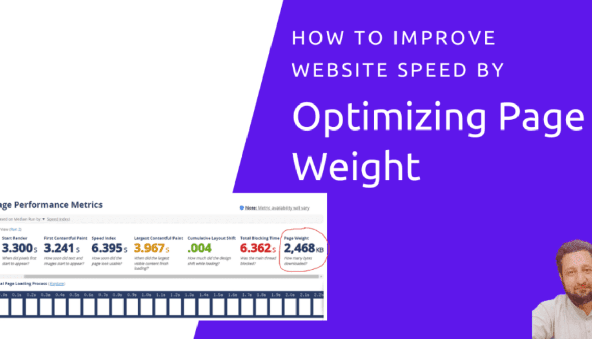 How to Improve Website Speed by Optimizing The Page Weight Metric