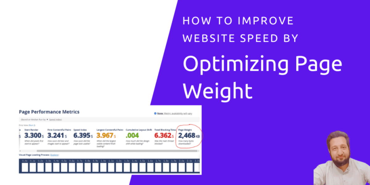 How to Improve Website Speed by Optimizing The Page Weight Metric