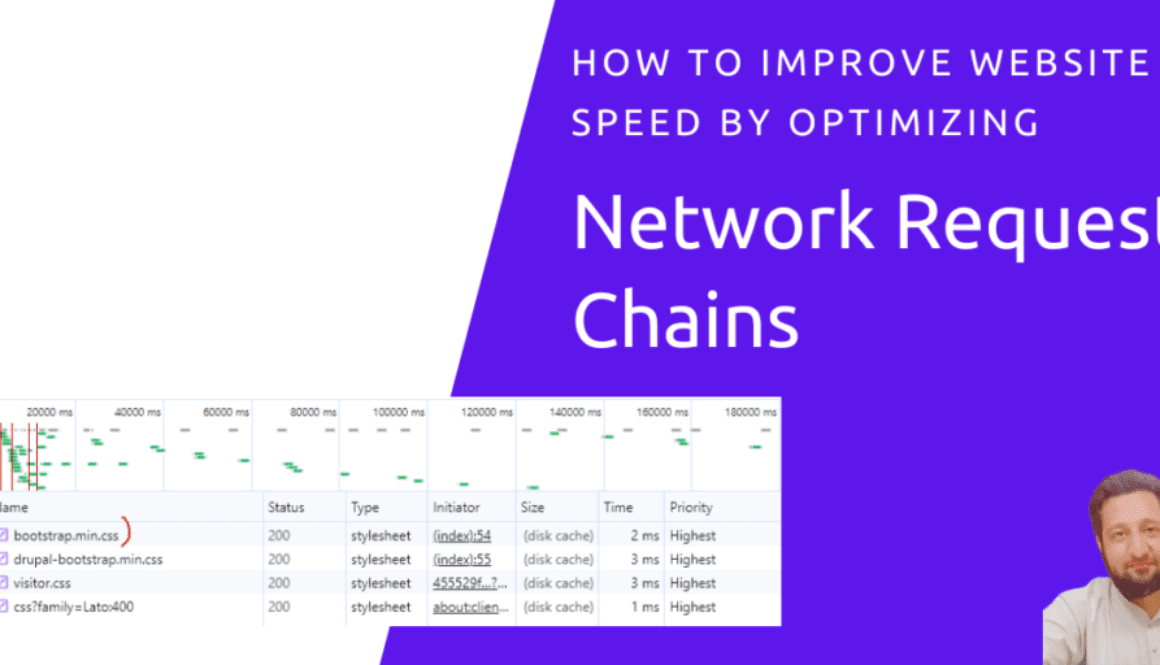 How to Improve Website Speed by Optimizing Network Request Chains