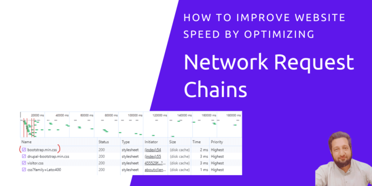 How to Improve Website Speed by Optimizing Network Request Chains