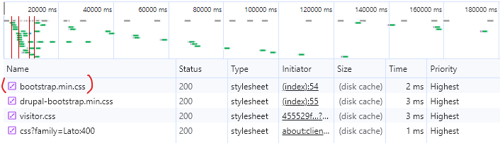 css style sheet file of saas website that references the font thus creating a network request chain.